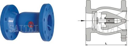 Globe Style Silent Check Valves