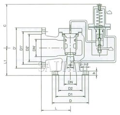 Pilot-Operated Safety Relief Valves (POSRV)