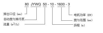 JYWQ、JPWQ系列自动搅匀排污泵