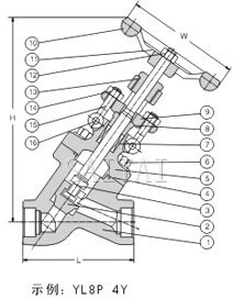 Y型锻钢截止阀结构图
