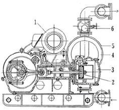 YGB型液动式隔膜泵结构图