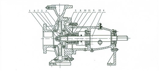 IS清水泵、IR热水泵结构说明