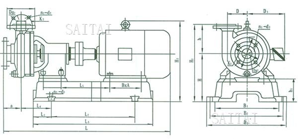 AFB、FB耐腐蚀泵的结构和外形安装尺寸表图