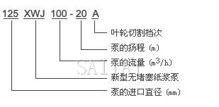 无堵塞纸浆泵型号意义