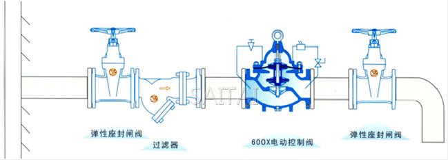 600X电动控制阀典型安装示意图