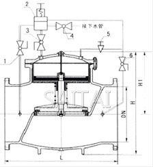 活塞式安全泄压阀结构图