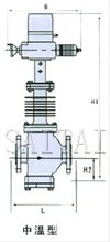 电动直通单、双座调节阀结构图