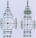 气动薄膜直通单座、双座调节阀结构图1