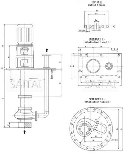 SFY立式液下泵结构图