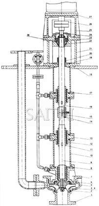 SY、WSY、FSY型玻璃钢液下泵总装图