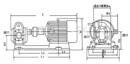 KCB、2CY齿轮油泵安装尺寸图2