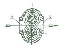 KCB、2CY齿轮油泵工作原理