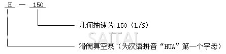 H-150型滑阀式真空泵型号意义